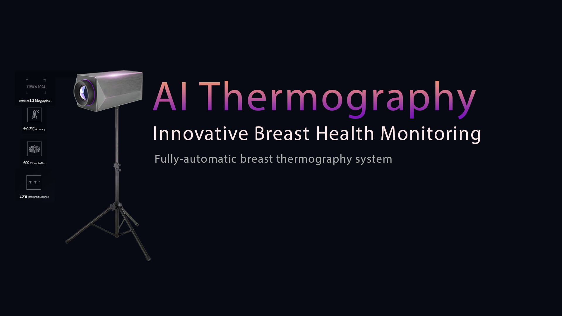 aithermography